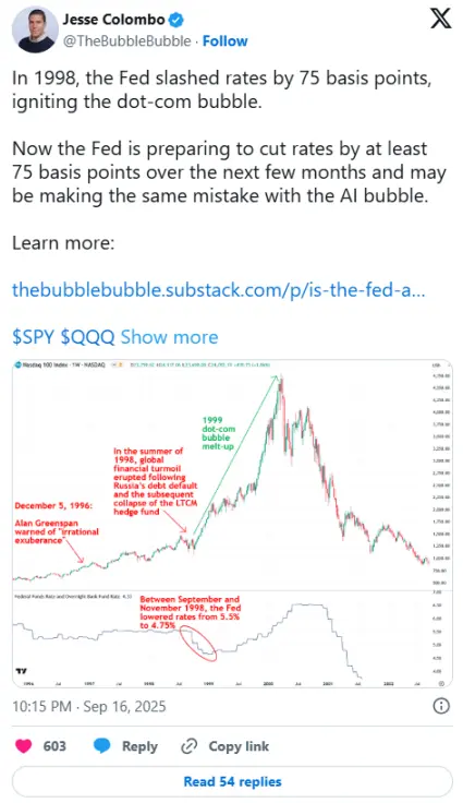 降息催化比特幣牛市最後階段：BTC 明年再次崩盤？